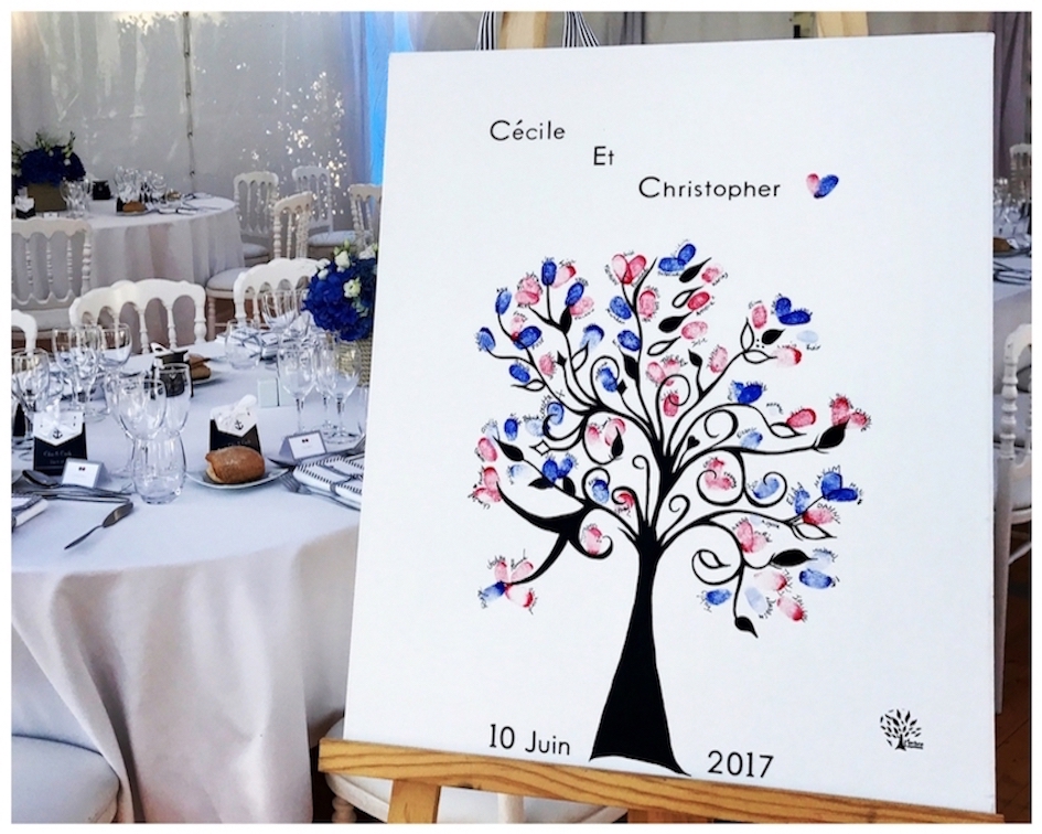 Arbres à empreintes sur Toile | Un cadeau Unique et personnalisé