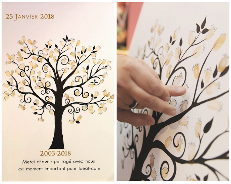 Arbre à Empreinte à Télécharger Gratuitement Arbres à empreintes sur Toile | Un cadeau Unique et personnalisé