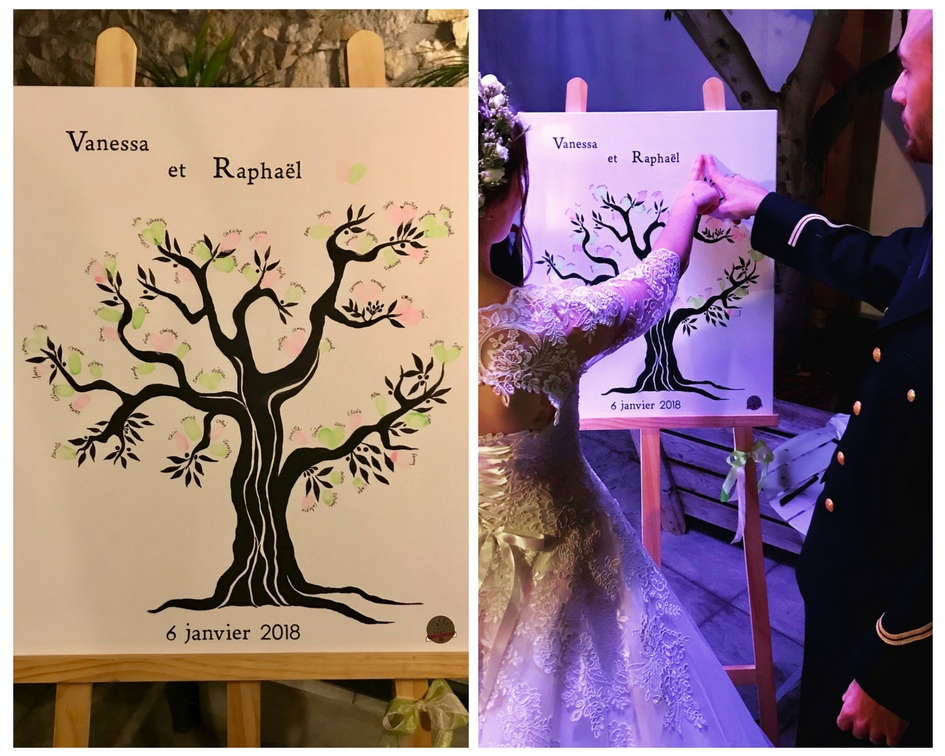 Arbres à empreintes sur Toile | Un cadeau Unique et personnalisé